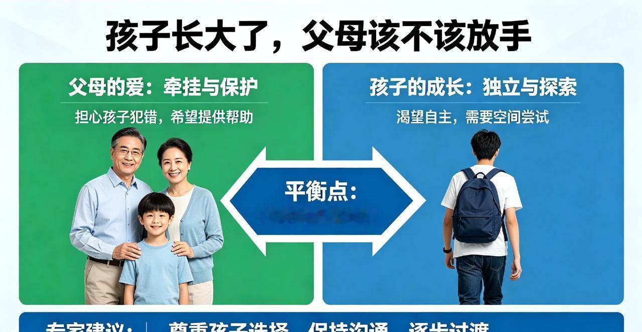 孩子长大了，父母该不该放手