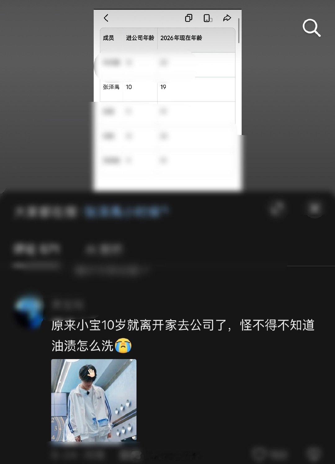 我的眼泪就这样出来了我的孩子啊张泽禹 prada品牌大使