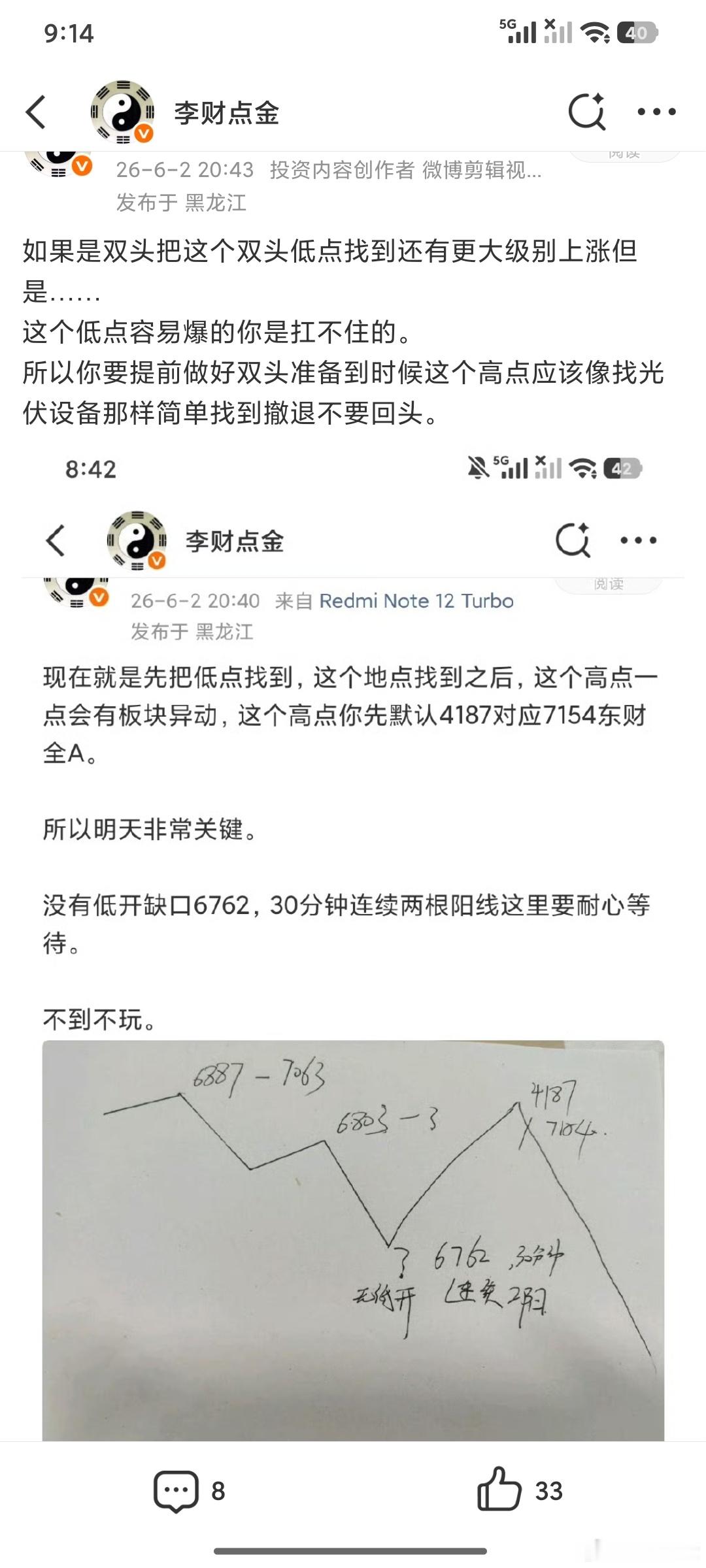 双头形成之后最低点需要时间换空间。所以但凡你是正常人根本扛不住，但是知道这个整体