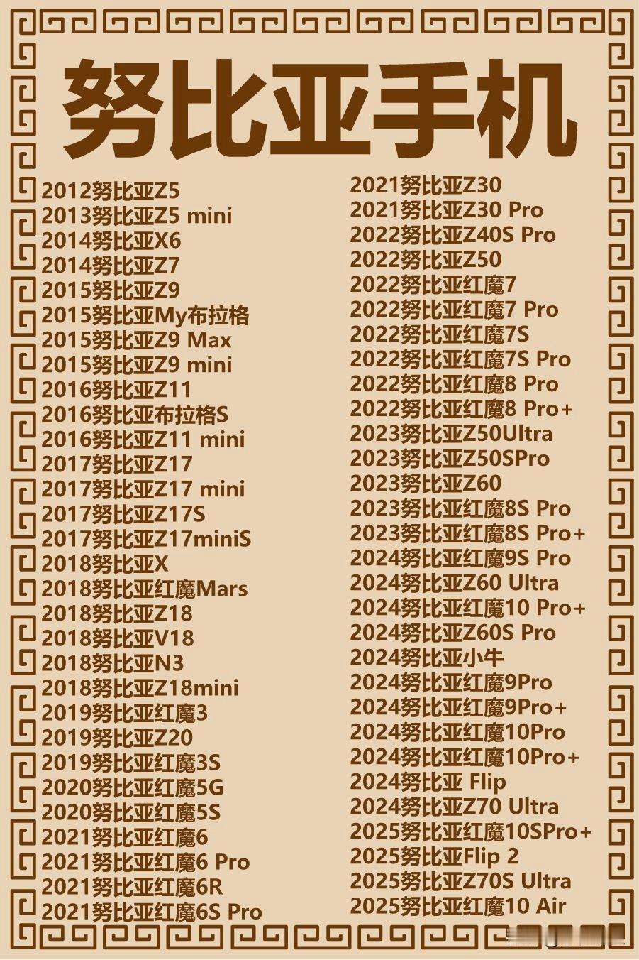 努比亚，一个另类且相对小众的手机品牌，有着自己的坚持和品牌标签。