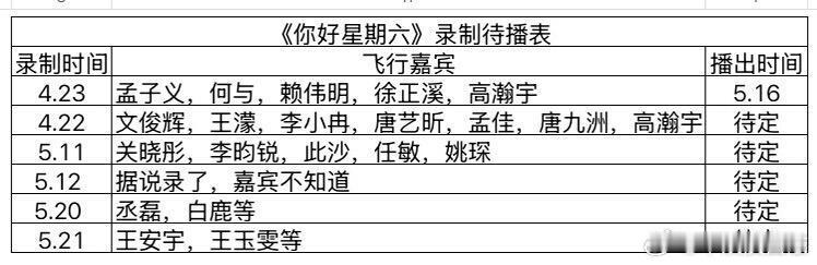 你好星期六  《你好星期六》最新录制待播表你好星期六