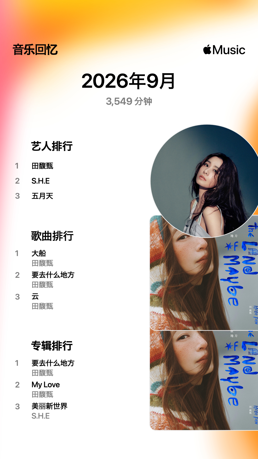 Apple Music 9月音乐回忆都给了田馥甄要去什么地方田馥甄[超话] ​​