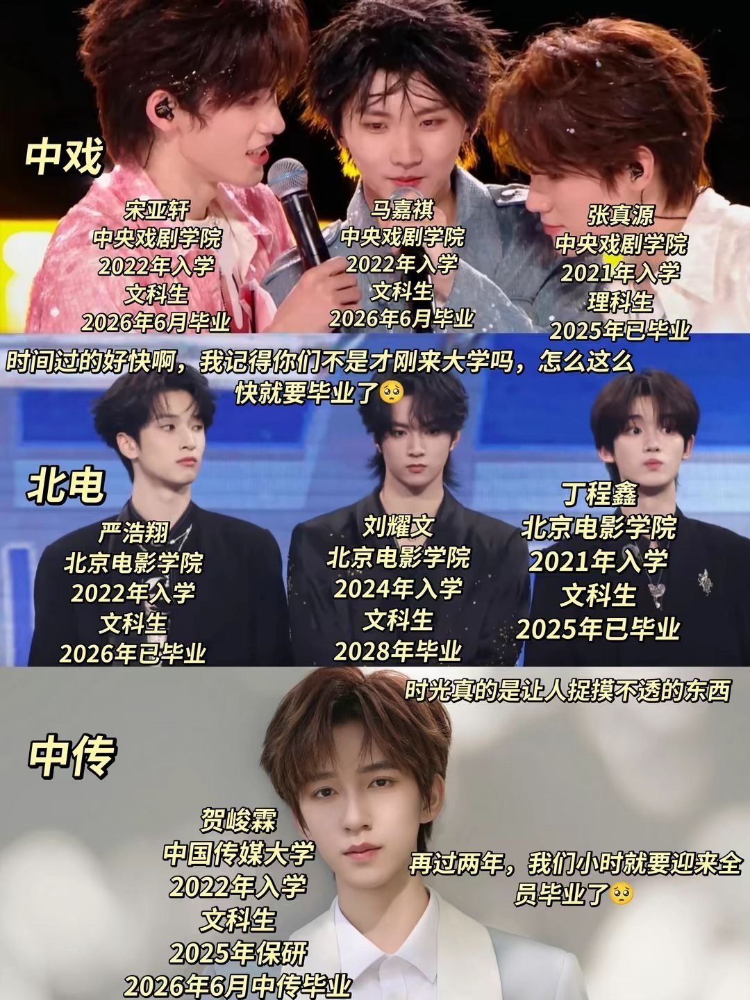 时代少年团从校服到学士服时代少年团的双向路时代少年团的双向路写满并肩，从校服到学