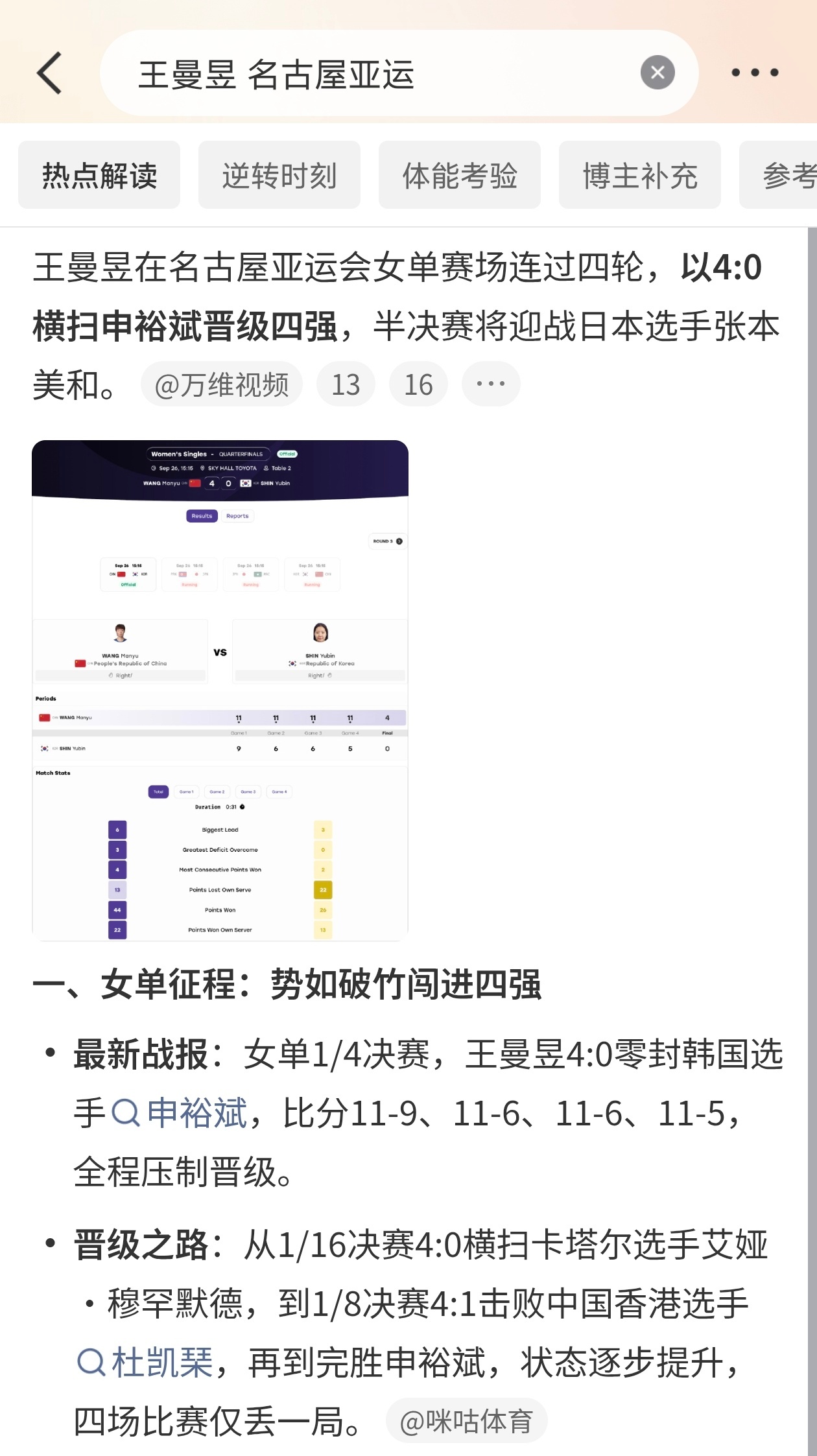 王曼昱 名古屋亚运王曼昱这状态，是越打越稳。名古屋亚运会女单1/4决赛，4比0横