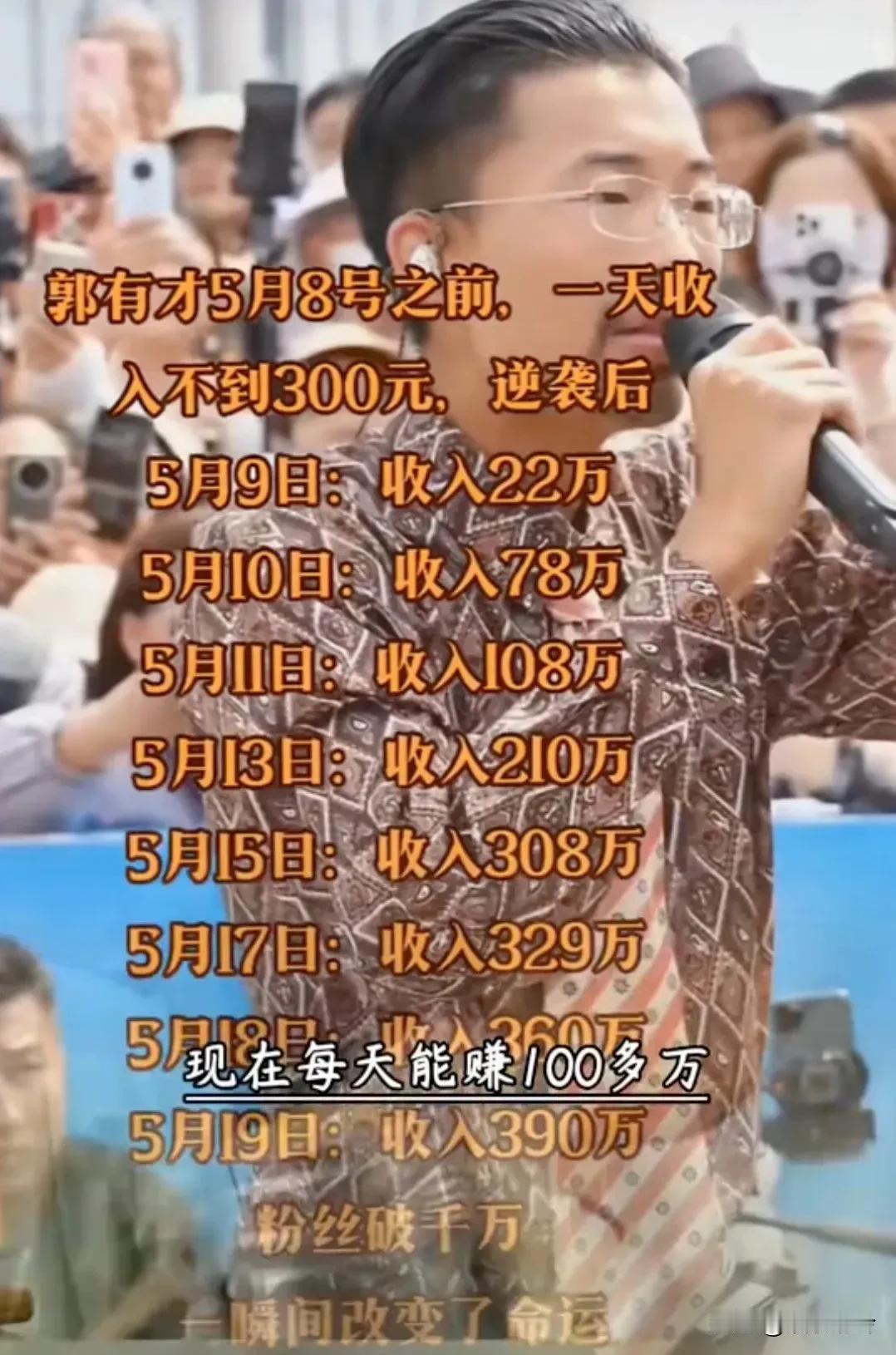 郭有才10天1000多万的收入引起了热议，有说“四大家族的钱如数奉还，百姓的钱二