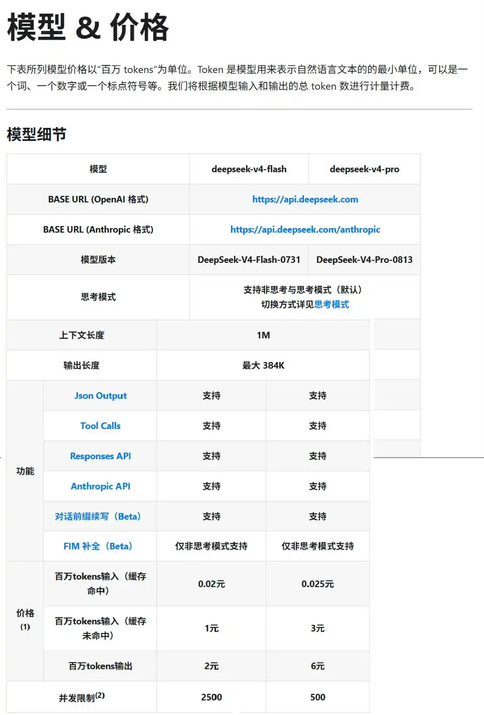 【DeepSeek深夜放大招DeepSeekV4Pro正式版价格】DeepSee