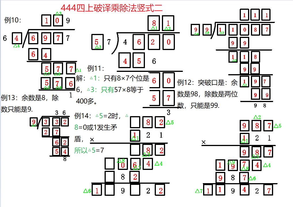 一图学小学奥数444四上破译乘除法竖式二#每日一题 #小学数学 #数学思维 #小