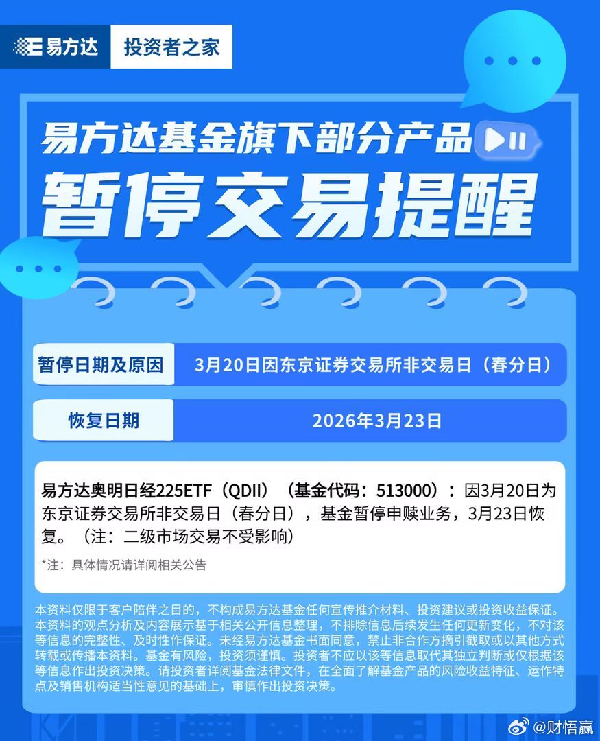 ⏰【基金暂停交易公告】因3月20日为东京证券交易所非交易日(春分日），易方达奥明