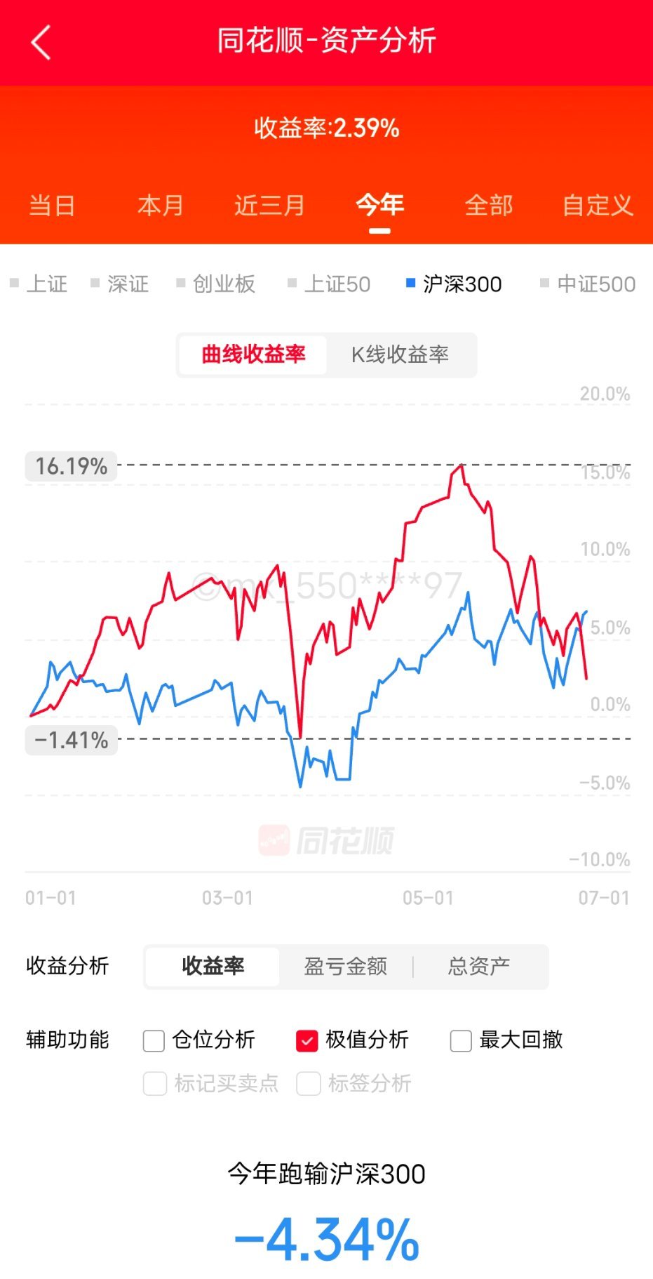 别打了，别打了我投降🙌投降！认输了