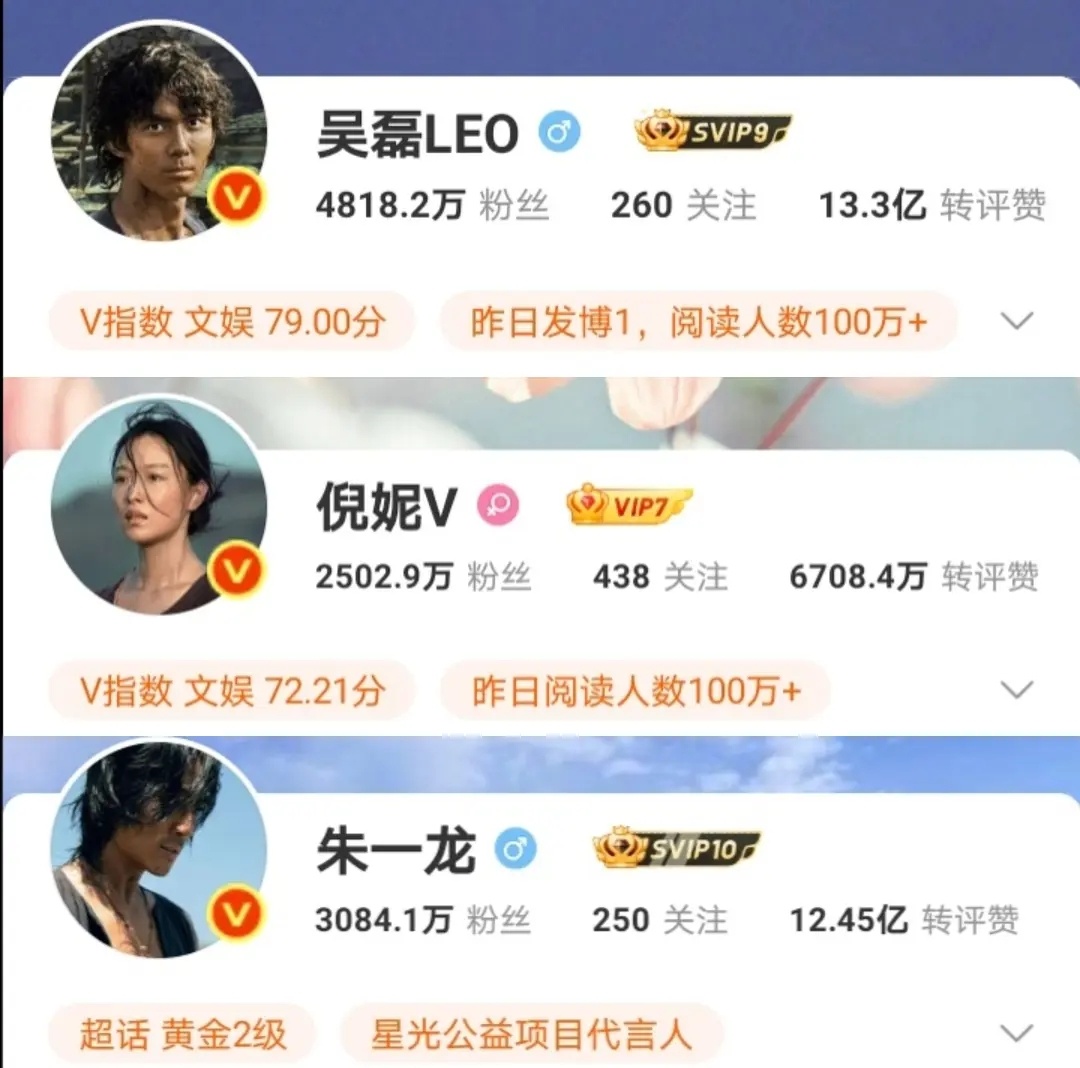 朱一龙、吴磊、倪妮东极岛三位演员包括工作室全部把头像换了，这电影成本高，现在这个
