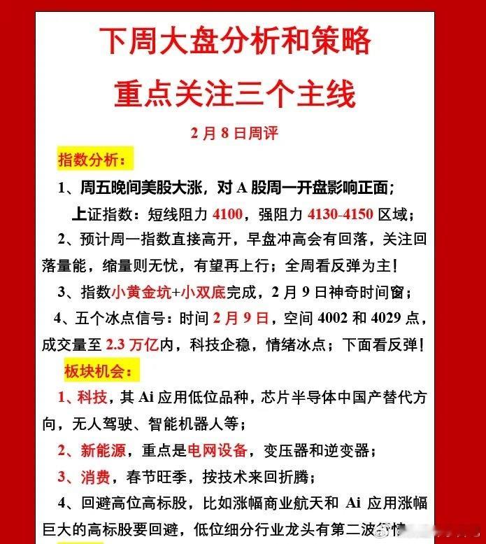 2月8日周评：下周大盘走势分析与操作策略，三大主线重点布局一、指数核心研判周五晚