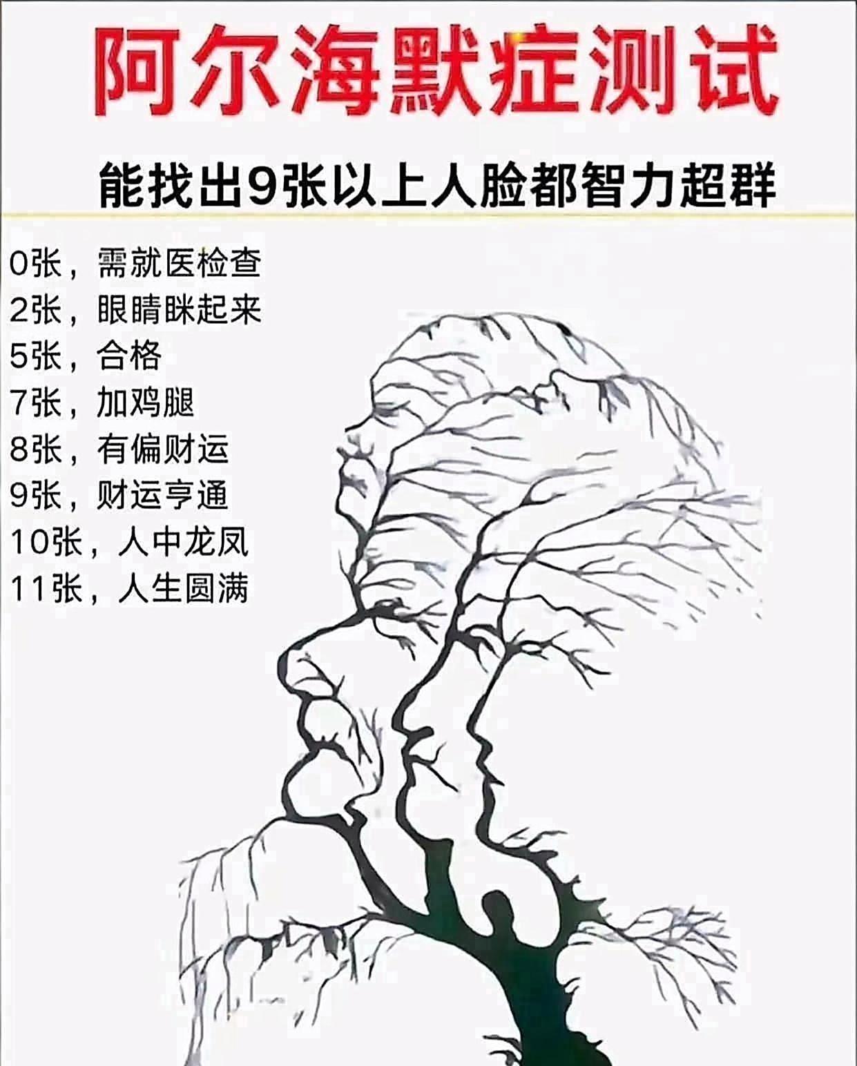 快看这张趣味测试图！
据说找出9张以上隐藏人脸，观察力和智力都很出众。
 
想要