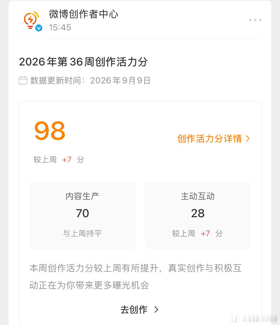 这么高分有啥奖励吗。 ​​​
