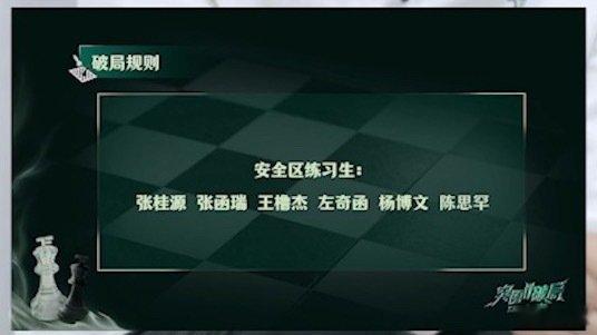 张函瑞杨博文并列第一 张函瑞杨博文入选9个舞台并列第一双双进入安全区，两个小孩都