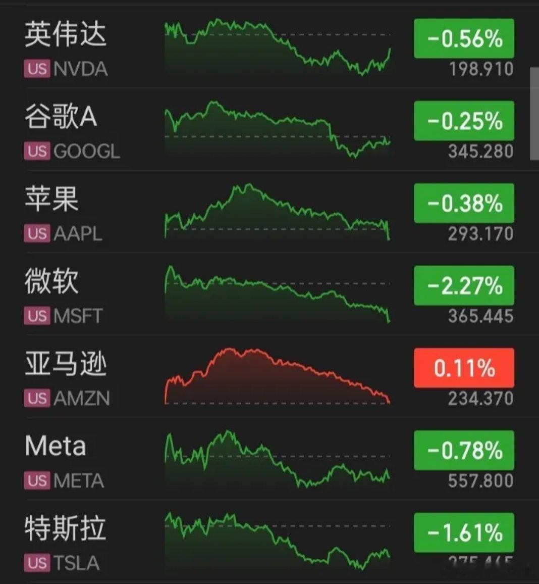 【2026.06.24】“美元”反攻，“金银”暴跌，再破年内低点，“伦敦金、纽约