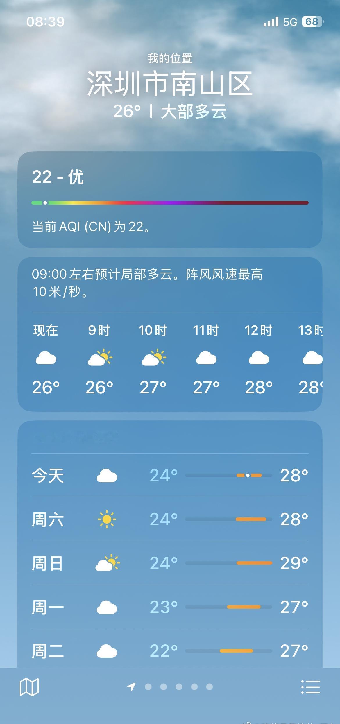 已经立冬了吗？好快啊
冬天来了，过年也就不远了
感觉每年都在盼着过年，又有点怕过