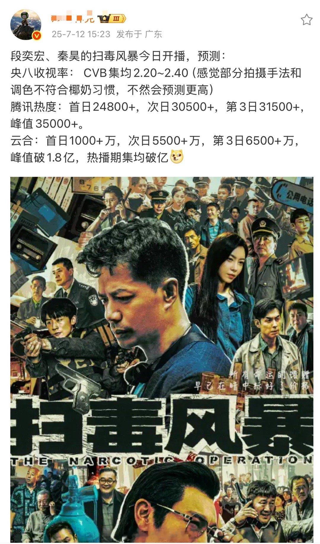 奶好大，不会被奶死吧[泪奔] ​​​