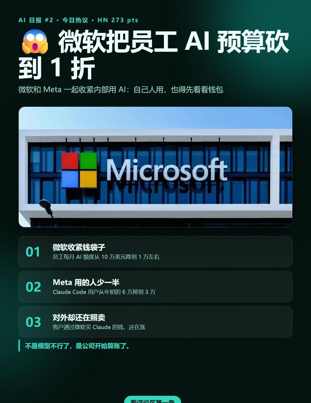 😱 微软把员工 AI 预算砍到 1 折
微软把员工的 AI 额度，从每人每月 