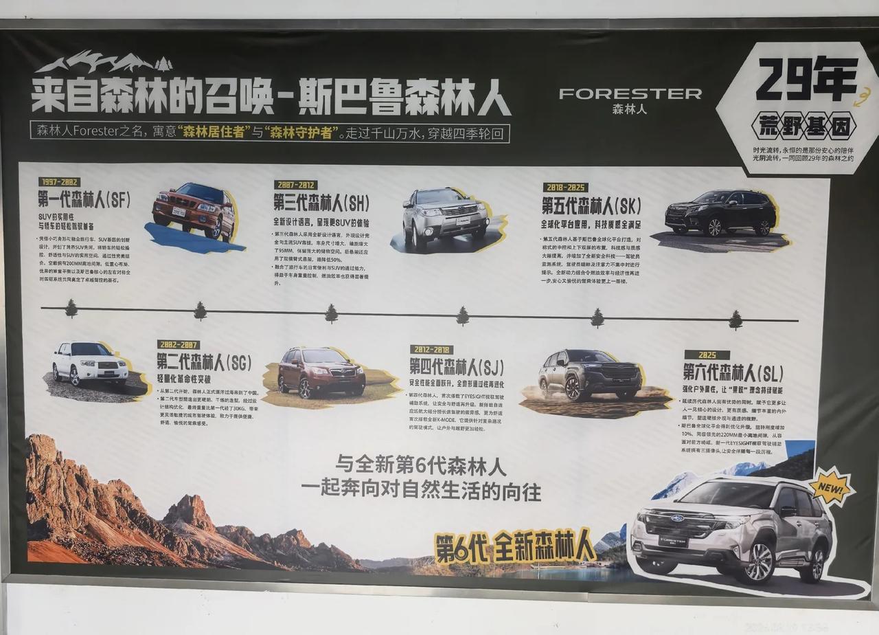 六代斯巴鲁森林人历史
爱斯巴鲁因为好开！这个时代难得的坚持用心做车！皮卡 车里车