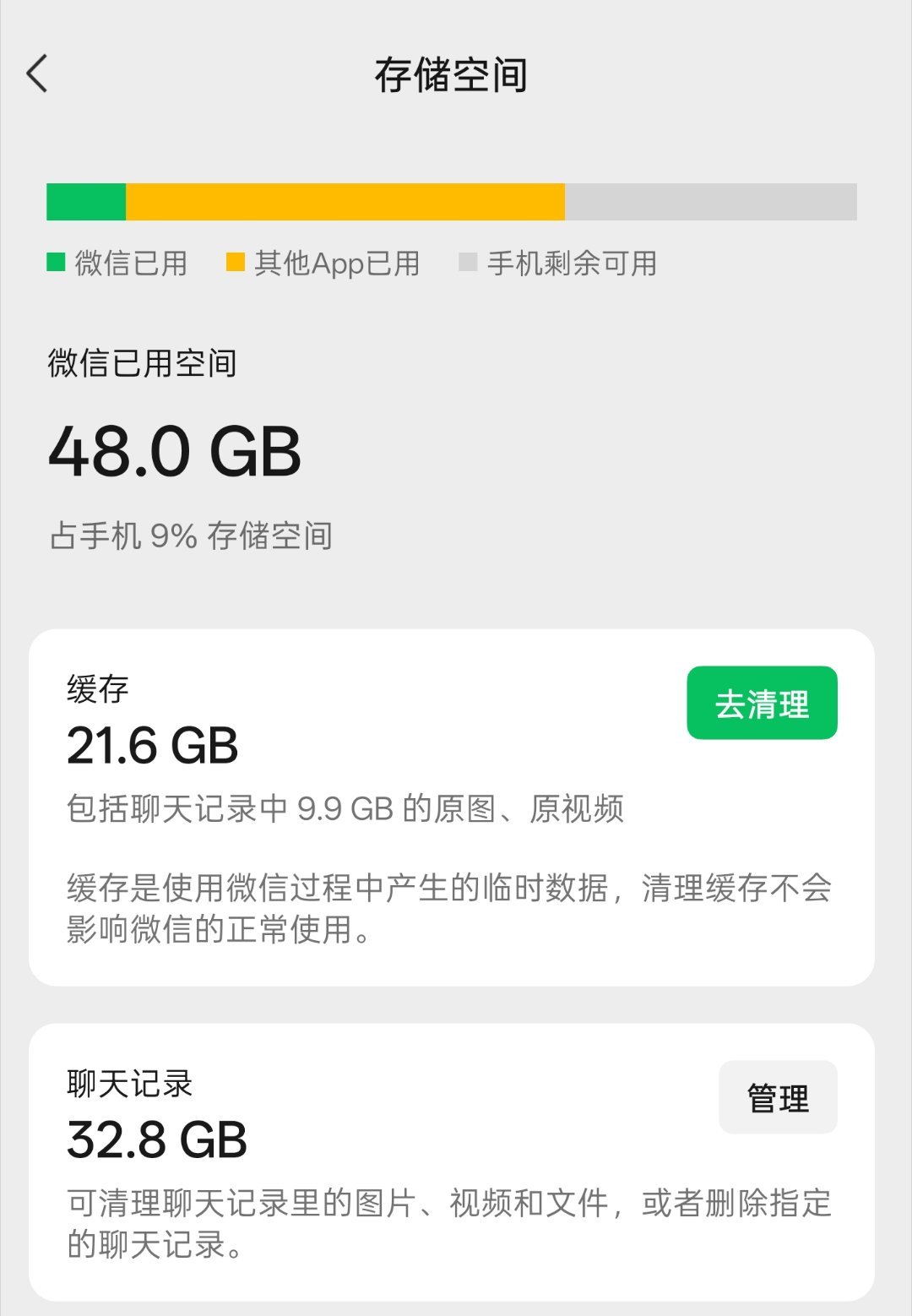 你的微信聊天记录有多少G ？周一刚花了半天时间，删掉了几百个聊天窗口记录，删到麻