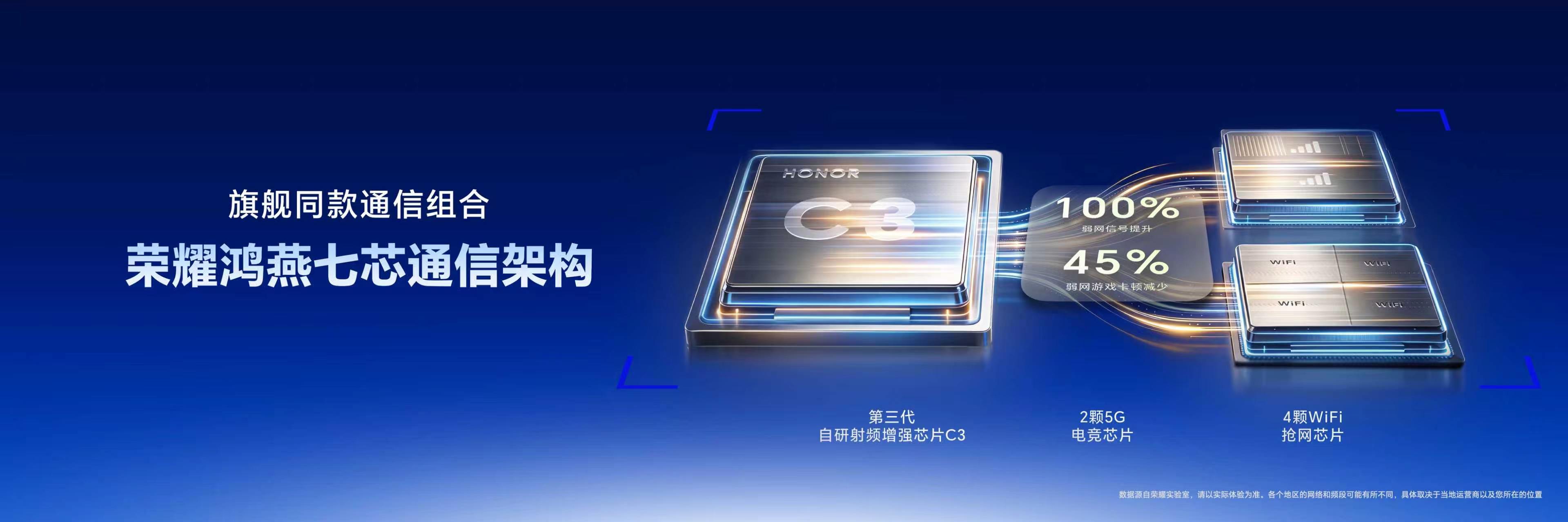 荣耀 WIN2 配备双 1216 对称扬声器（18CC 大音腔），荣耀WIN R