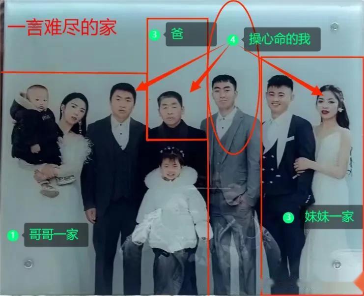 我也是人：#成年人的崩溃。# #今年我26岁了# #成年人的烦恼。# #20多岁