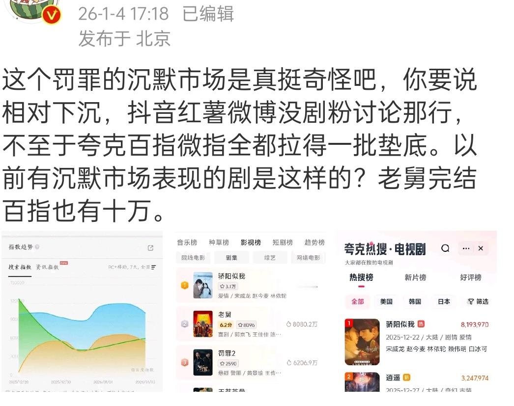 下沉市场不爱看黄🐟别的剧，就爱看他在爱奇艺的剧逢爱奇艺，下沉市场像👻一样追上