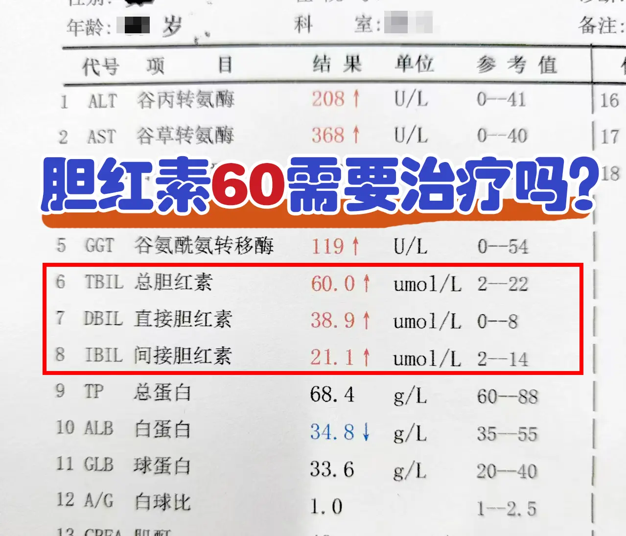 胆红素60，需要治疗吗？  最近接诊了一位患者，转氨酶异常升高，总胆红...