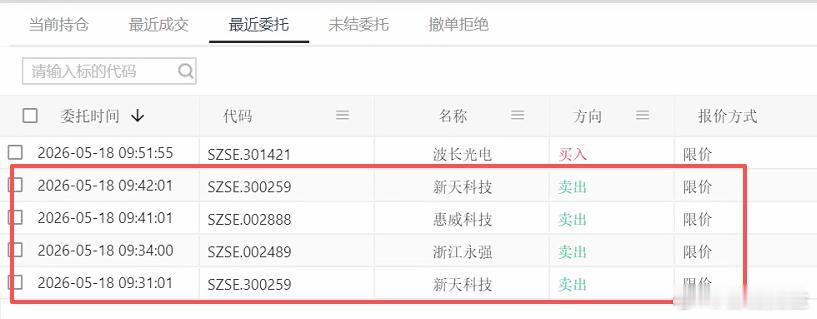 周五自动化策略买的票都好强！$新天科技 sz300259$ 冲击20CM涨停，$