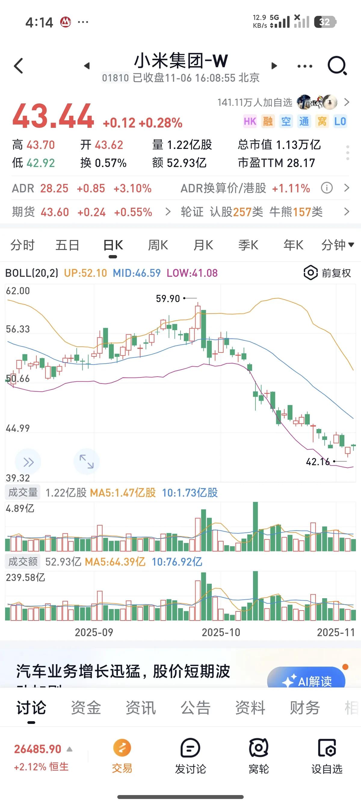 这段时间，做空小米的人可谓赚得钵满盆盈。只可惜，通过沪港通投资的我们，唯有做多小