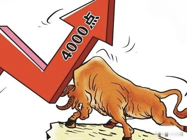4000点下方就是空头陷阱～～～跟以前跌破3000点一样，早晚会收回去的。（个人