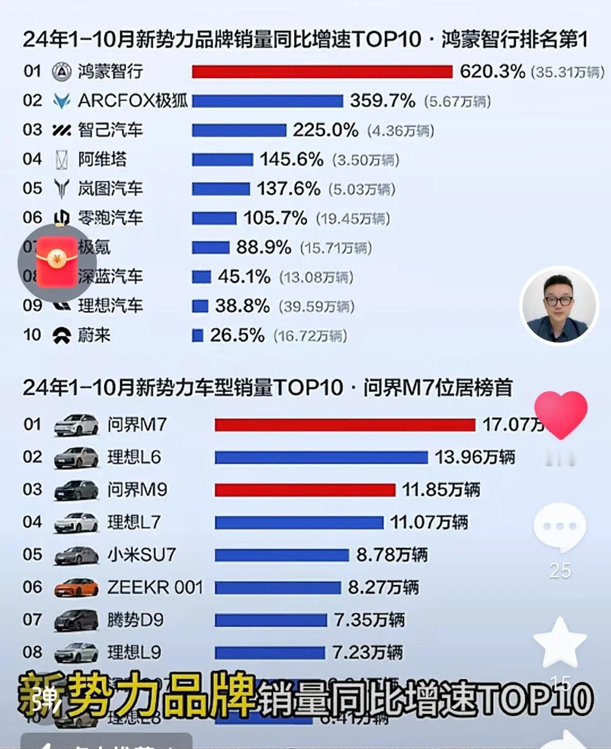 给中国一点时间，中国会成为这个地球上最伟大，最强大的国家！同样的，给华为一点时间