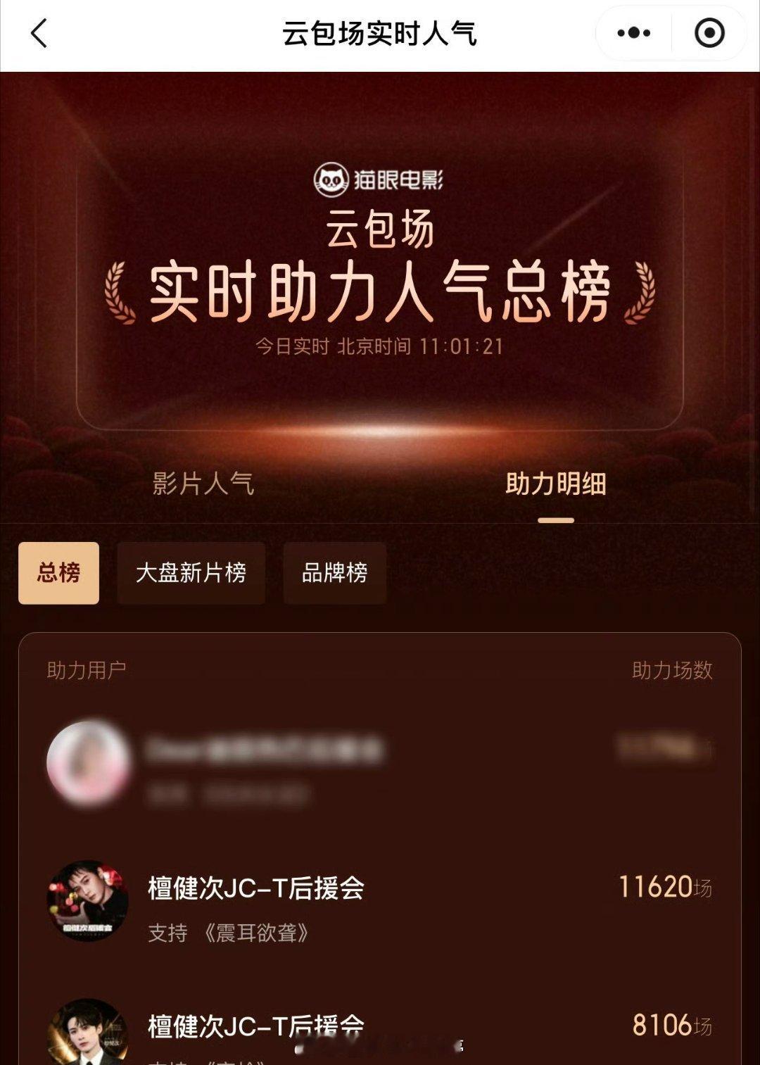 檀健次《空枪》官宣定档后预售票房破100万檀健次粉丝云包场8000场 