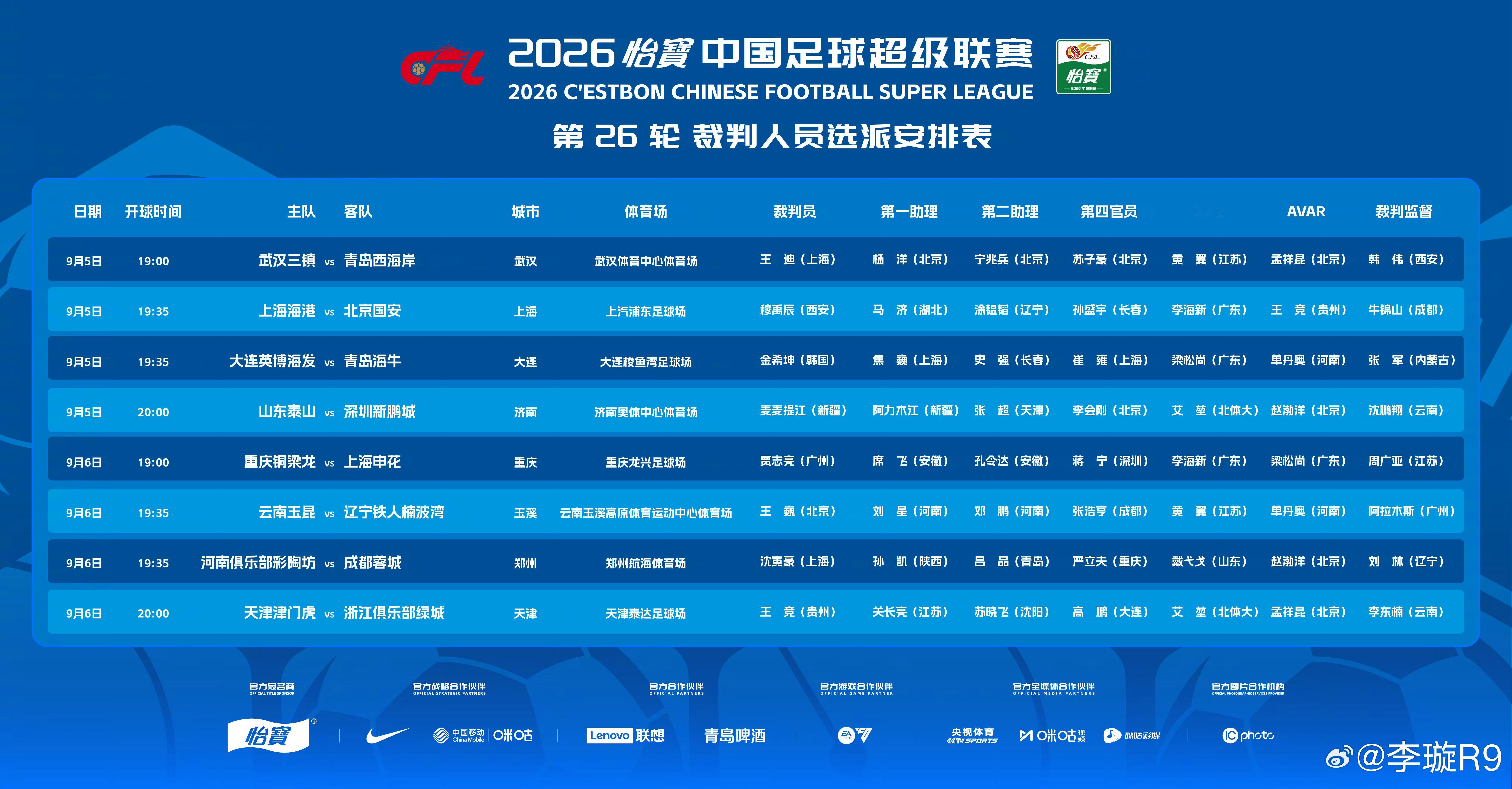 本轮联赛安排，这轮最重点的赛事当然就是河南队主场打成都蓉城，到底会成为成都蓉城的
