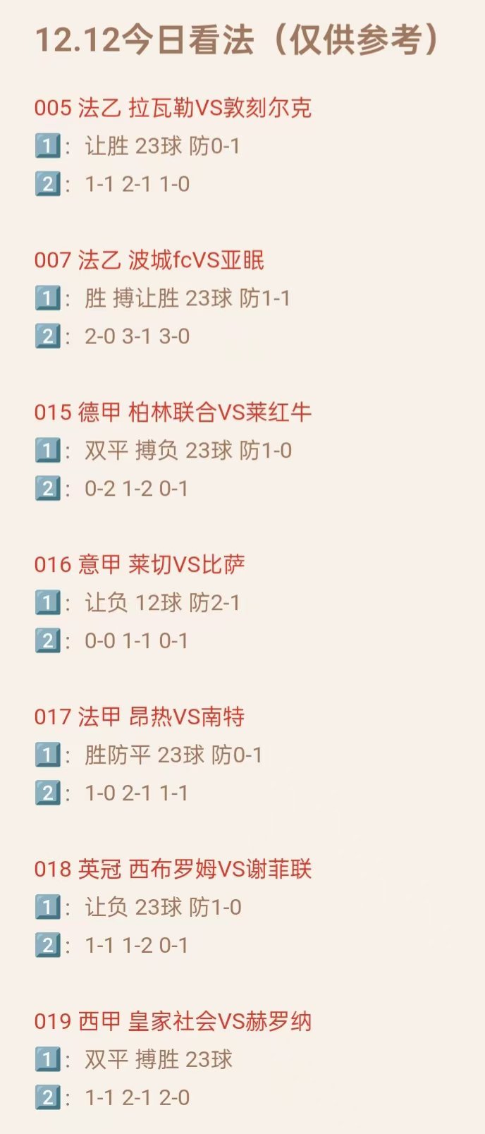 12.12 今晚作业成功上新
