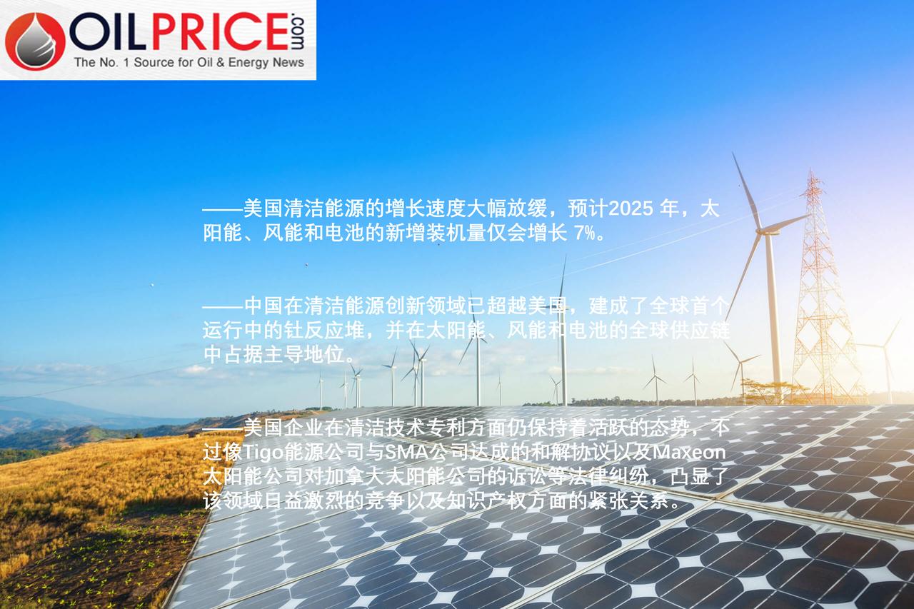 美国清洁能源面临来自国外专利方的压力

今年美国的清洁能源发展明显放缓，太阳能、