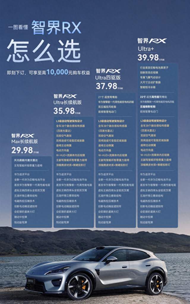 智界RX穿墙用的那套底盘，拆开看其实就三样东西