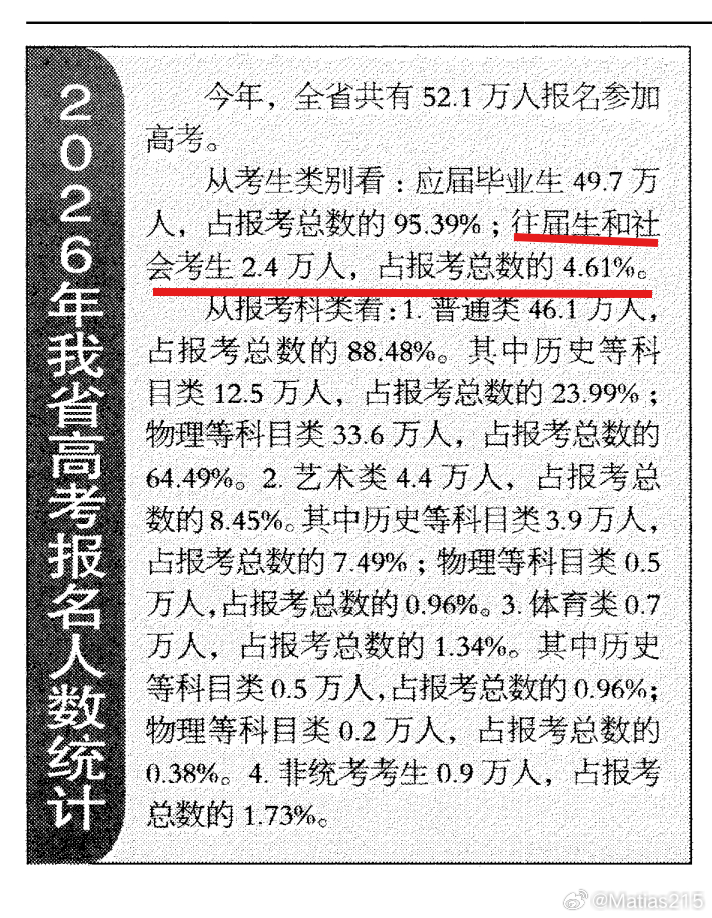 河南复读生到底有多少人？是不是有好几万人？是不是复读生占比高达40%？老话说，账