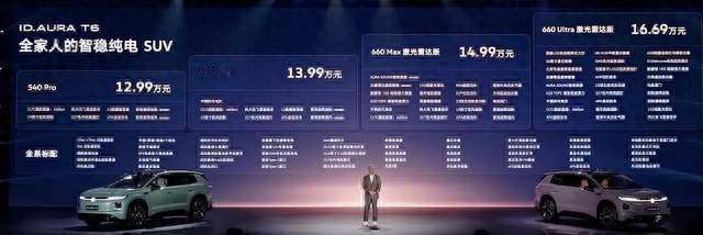 ID.AURA T6，12.99万的中型纯电SUV带激光雷达，大众这次是真急了