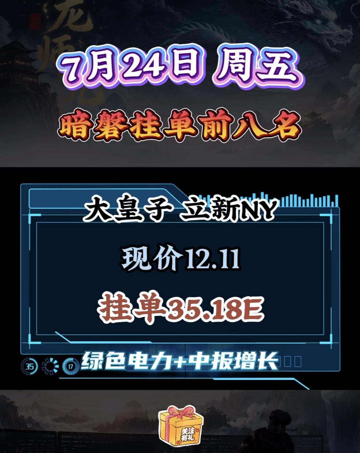 7月24日暗盘隔夜挂单前八名揭晓！7月24日周五，快来围观！

7月24日暗盘隔