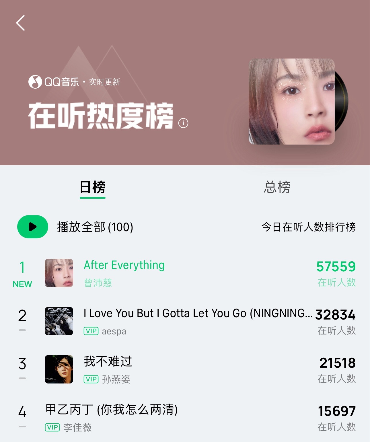 十几万只耳朵都舒服了😌 ​​​