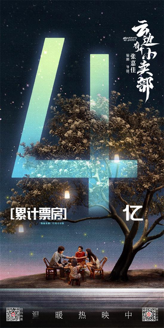 电影《#云边有个小卖部#》正在热映中。自6月22日正式上映后，电影连续11天获得