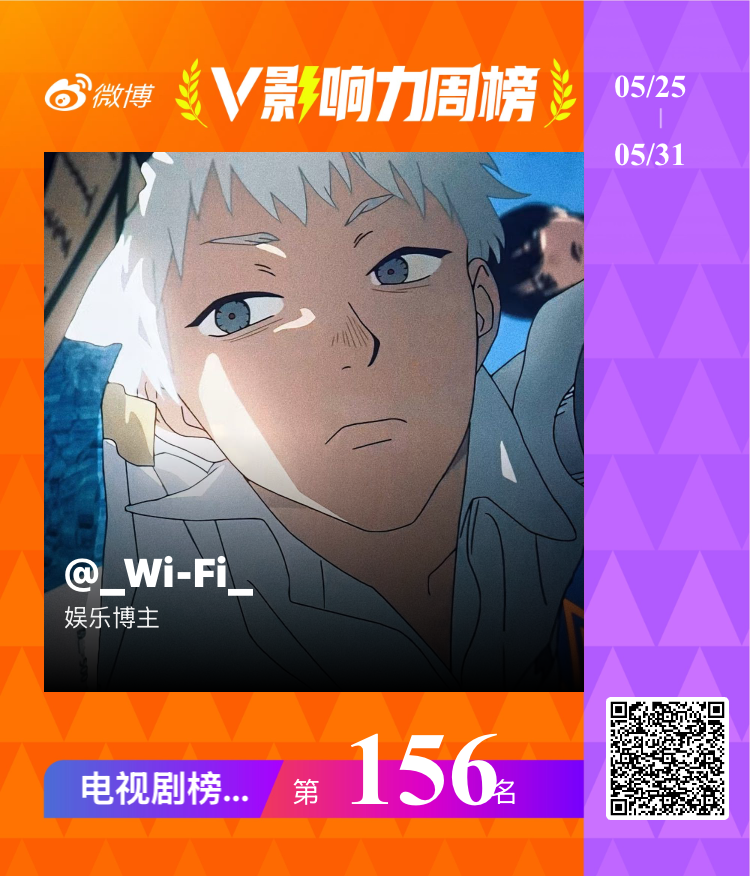 【V影响力榜 2026年第22周】「电视剧周榜」揭榜啦！恭喜获得榜单前三名。点此