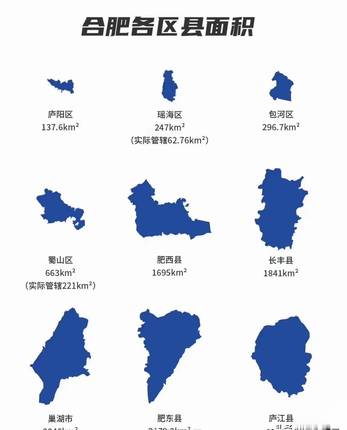 庐阳区全市土地面积最小，仅有137平方公里，还没有长丰县十分之一大，除掉董铺水库