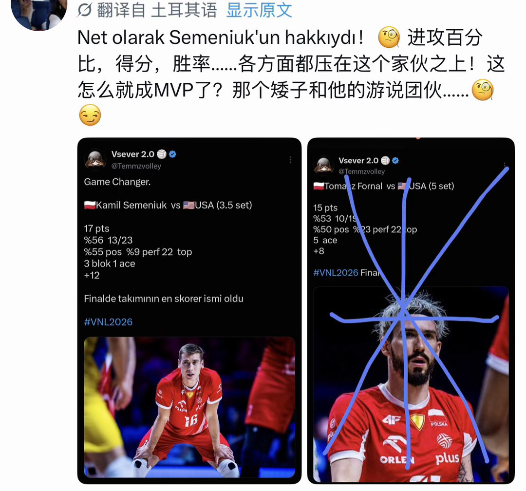土耳其球迷也都觉得MVP更应该给semeniuk或leon，而不是fornal，