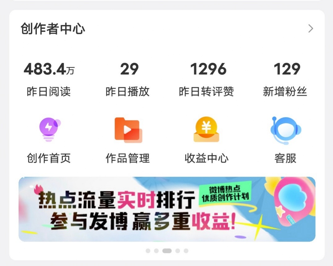 哇哦 ​​​