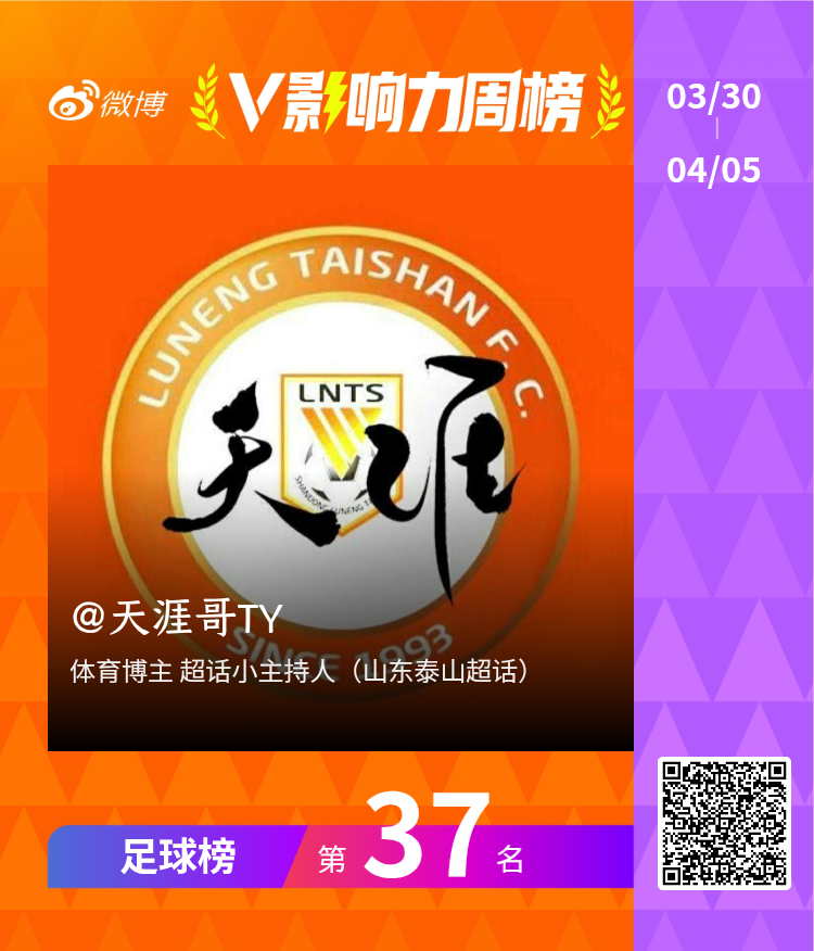 【V影响力榜 2026年第14周】「足球周榜」揭榜啦！点此查看完整榜单网页链接给