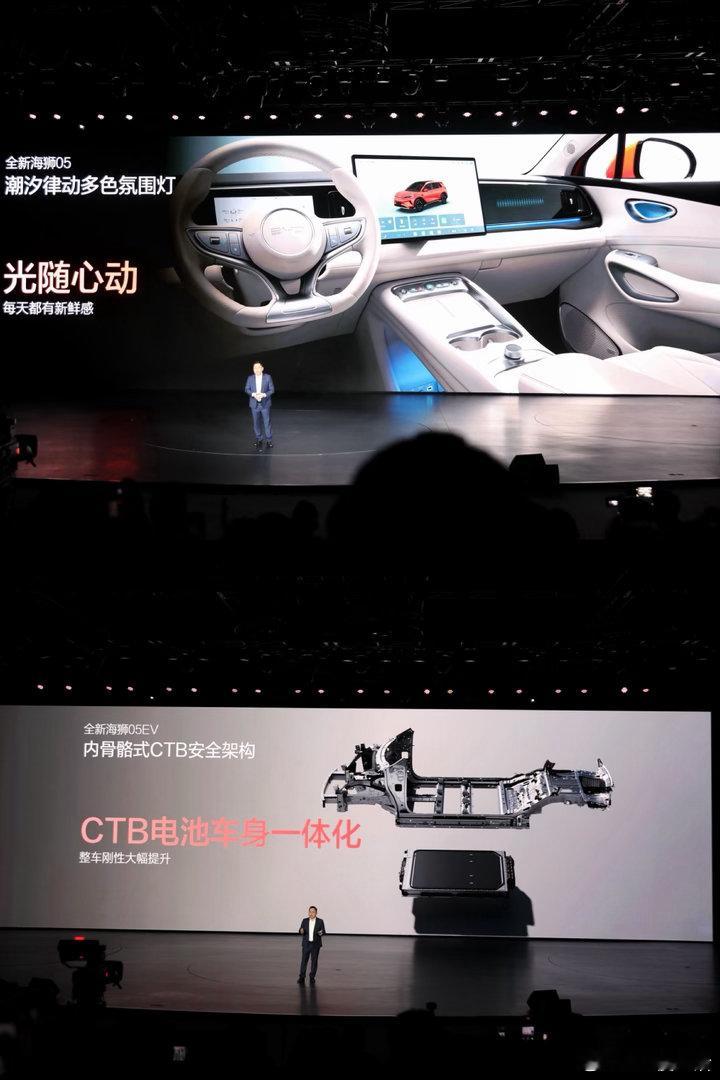 从“代步工具”到“移动生活空间” ，海狮05如何用细节治愈年轻家庭？☁️现在的年