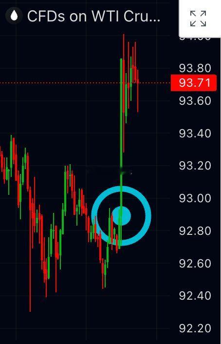 在特朗普宣布击沉任何在霍尔木兹海峡布雷的船只之后，金融市场用真金白银给出了剧烈反