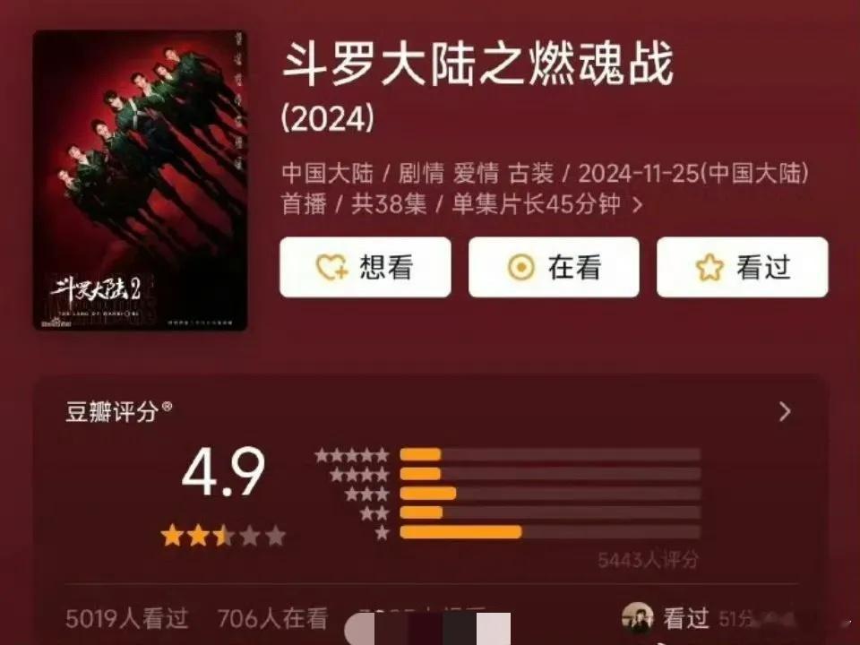 网传扑街到锅底的真人版斗罗大陆2决定拍第三部，而且把女主张予曦换了…… 